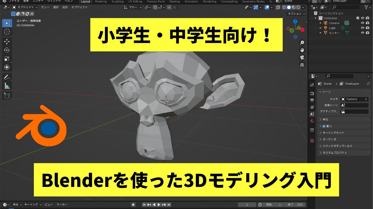 3d cg  ロリ 
