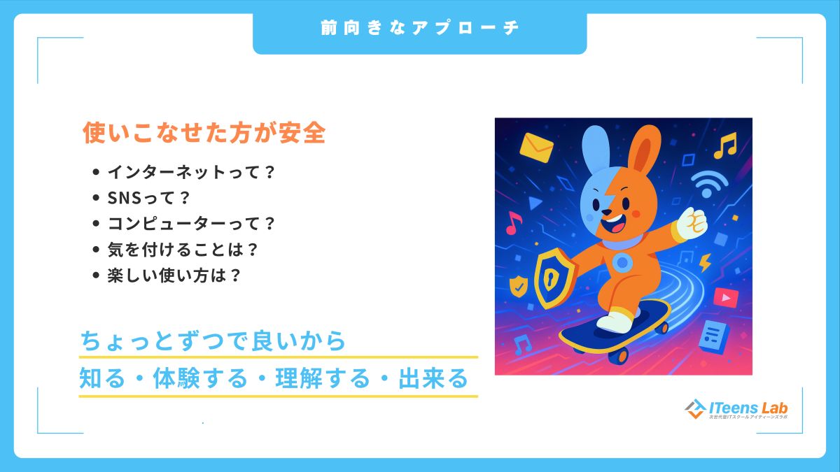 スライド_使いこなせた方が安全